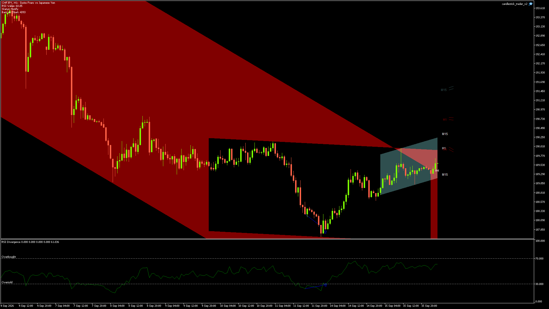 CHFJPY - 16/09/2026 / 01:00:01