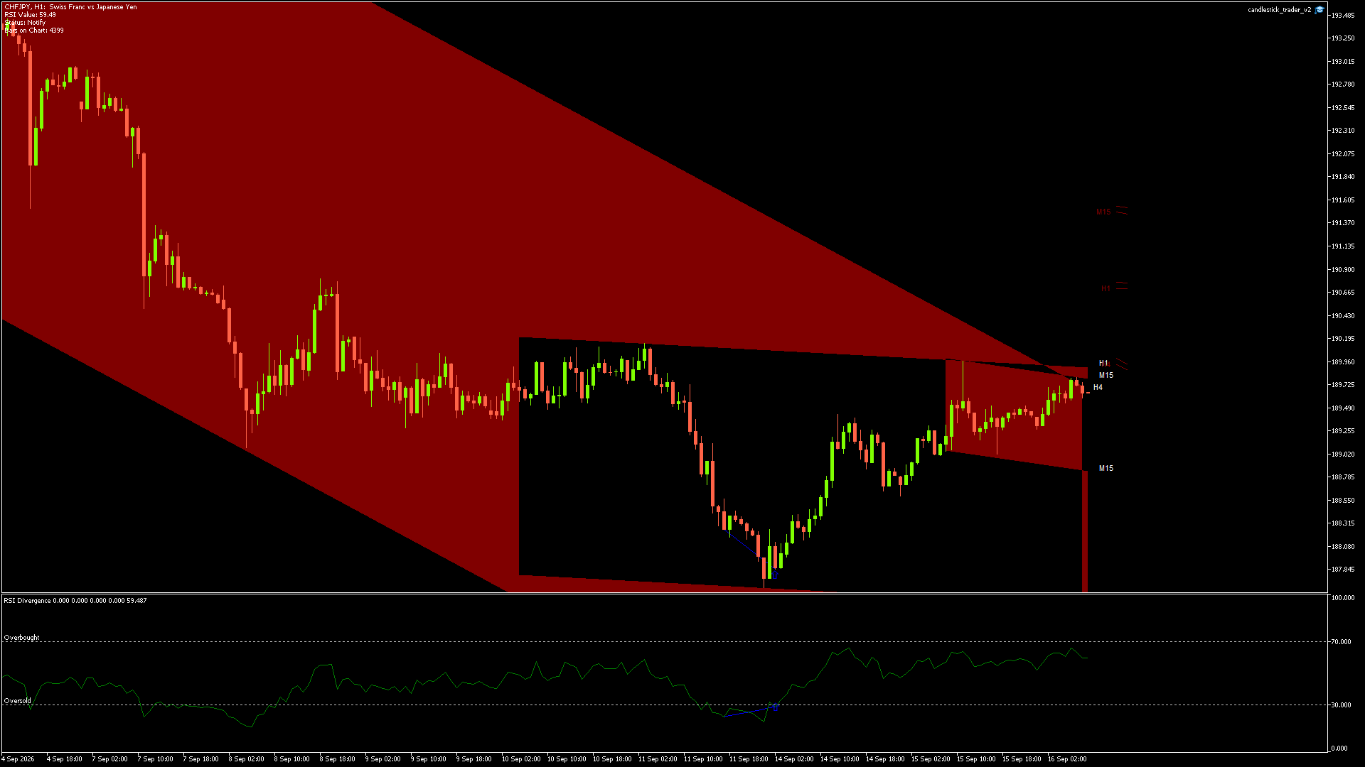CHFJPY - 16/09/2026 / 07:00:00