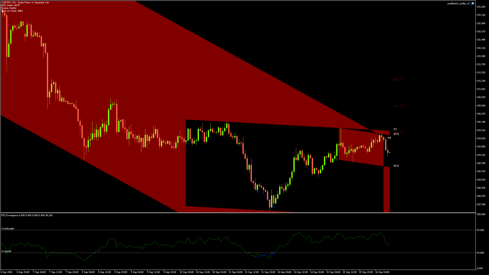 CHFJPY - 16/09/2026 / 09:00:00