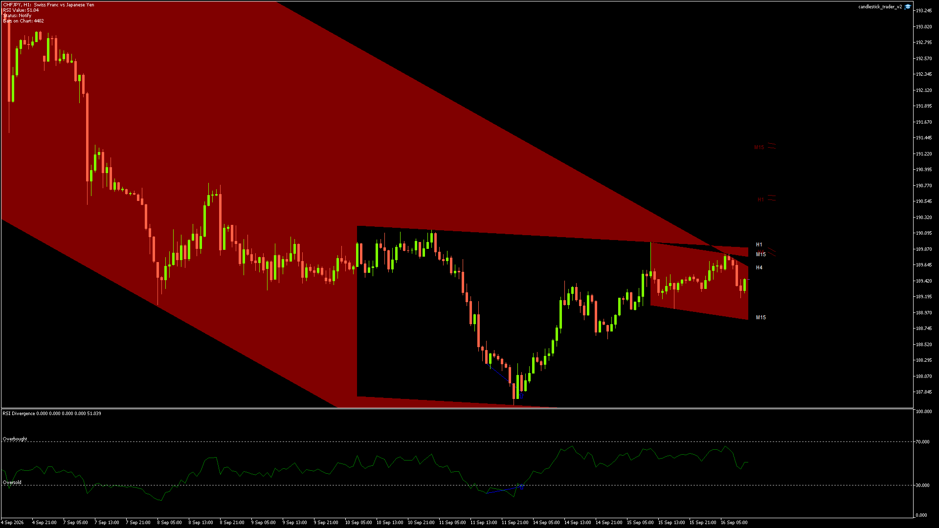 CHFJPY - 16/09/2026 / 10:00:02