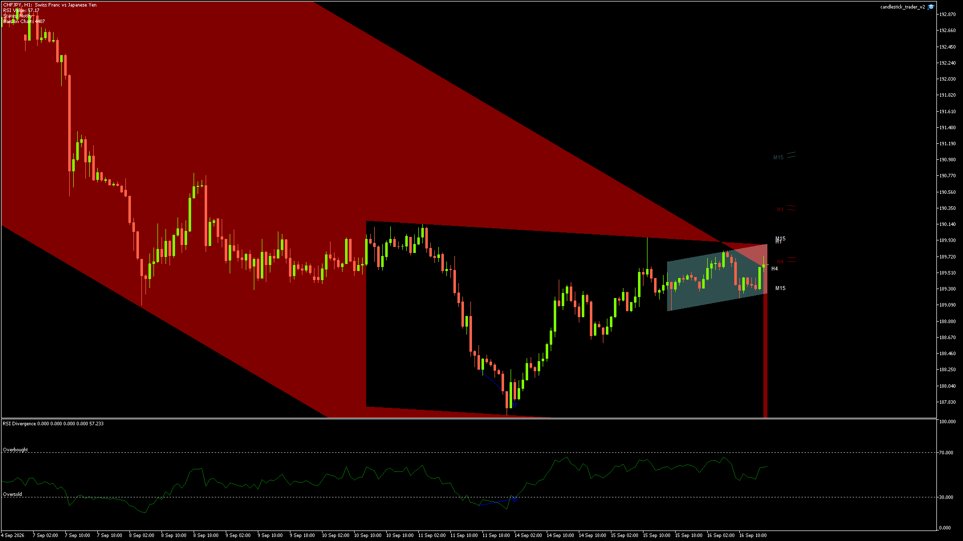 CHFJPY - 16/09/2026 / 15:00:01