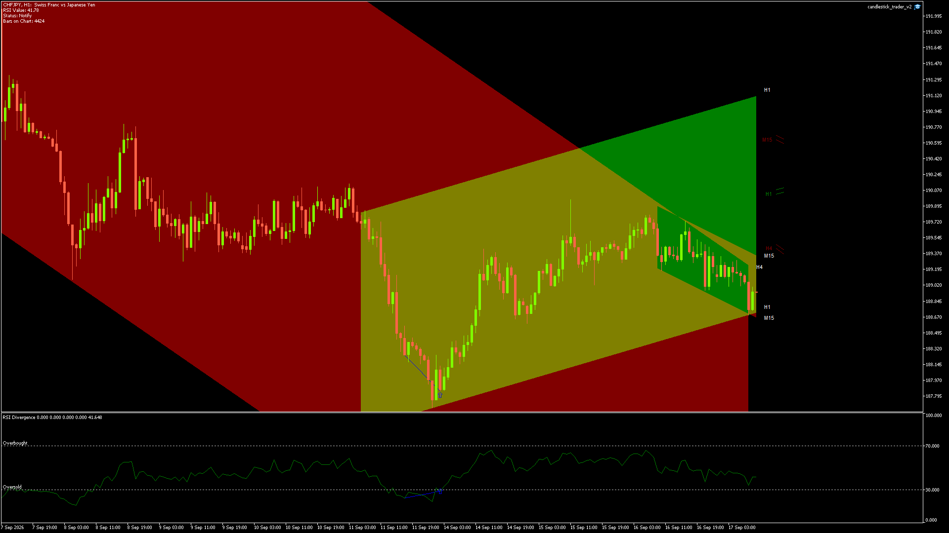 CHFJPY - 17/09/2026 / 08:00:02