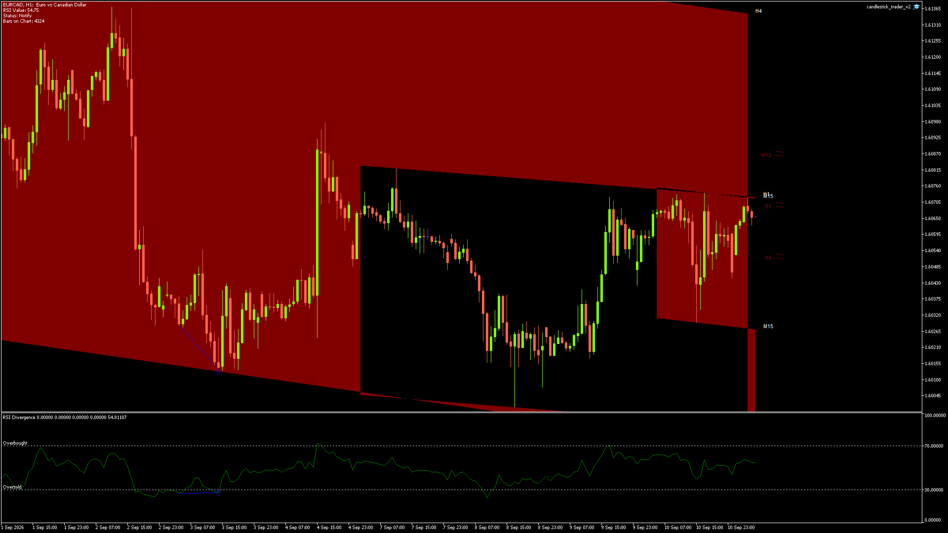 EURCAD - 11/09/2026 / 04:00:01