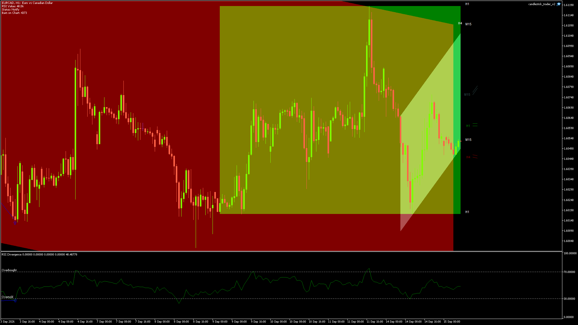 EURCAD - 15/09/2026 / 05:00:01