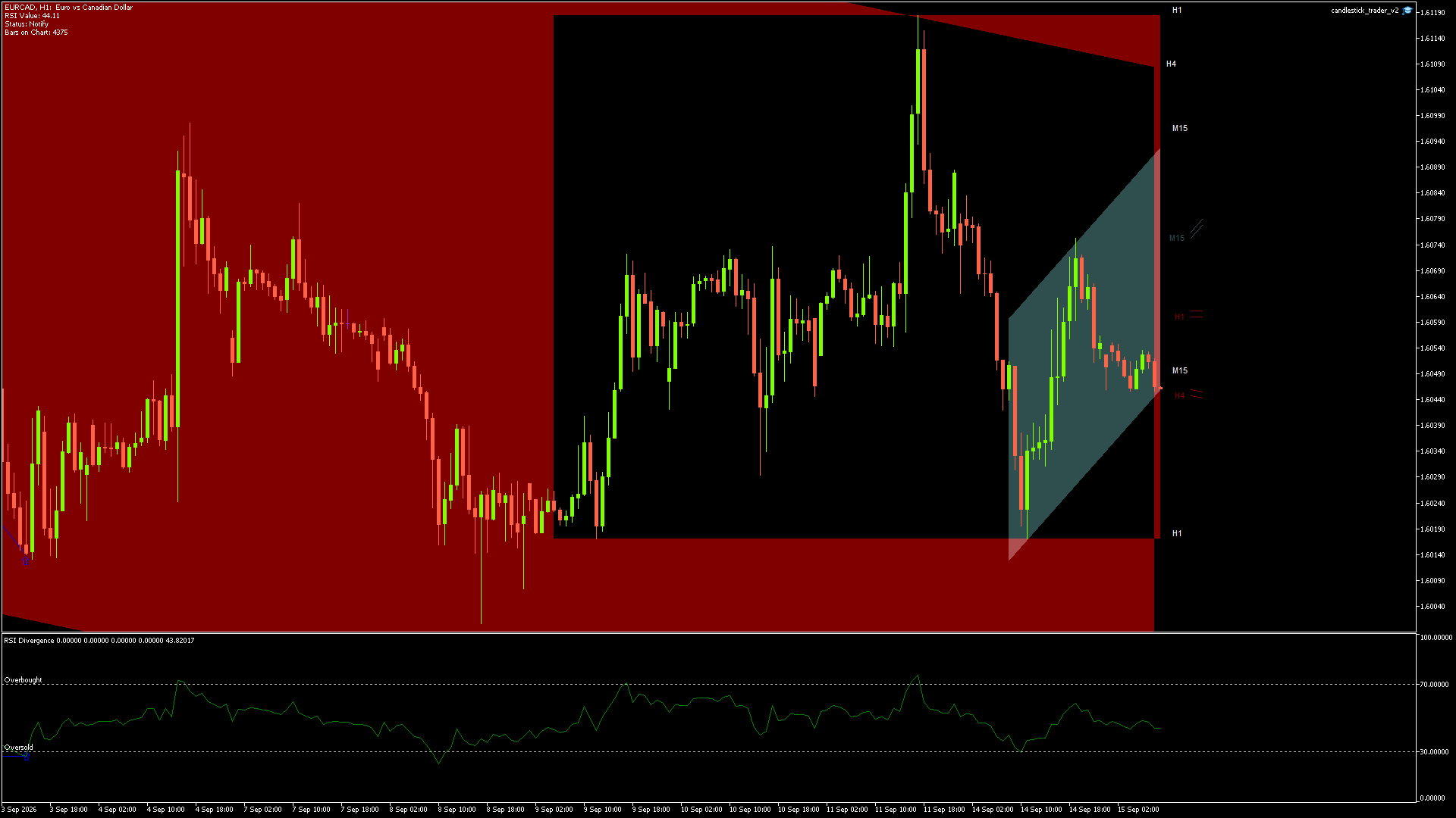 EURCAD - 15/09/2026 / 07:00:00
