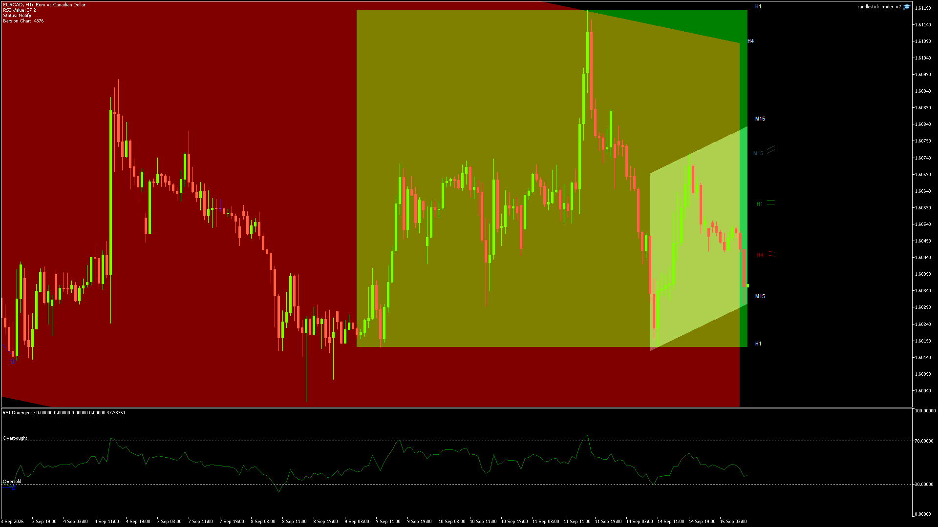 EURCAD - 15/09/2026 / 08:00:02