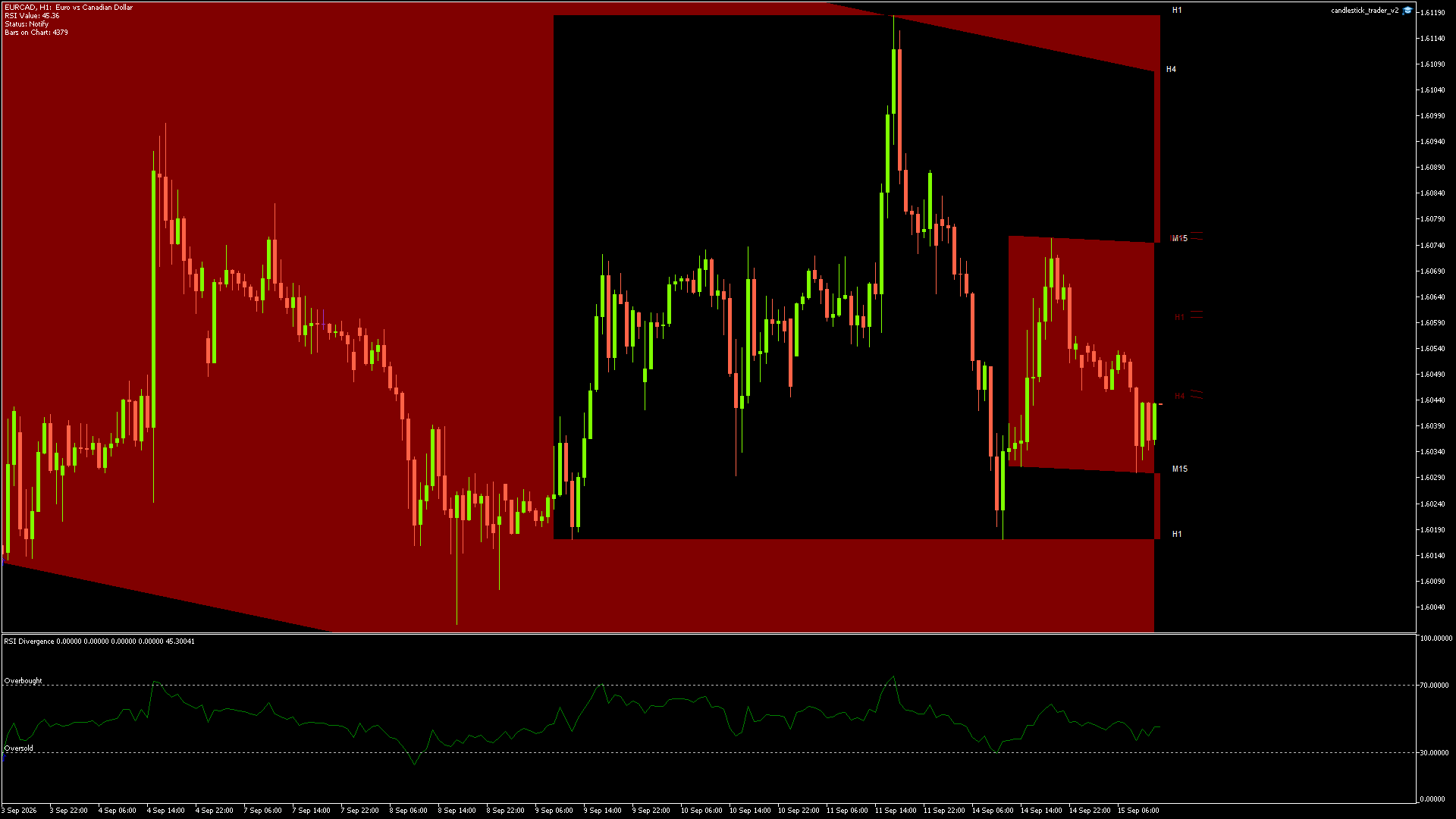 EURCAD - 15/09/2026 / 11:00:01