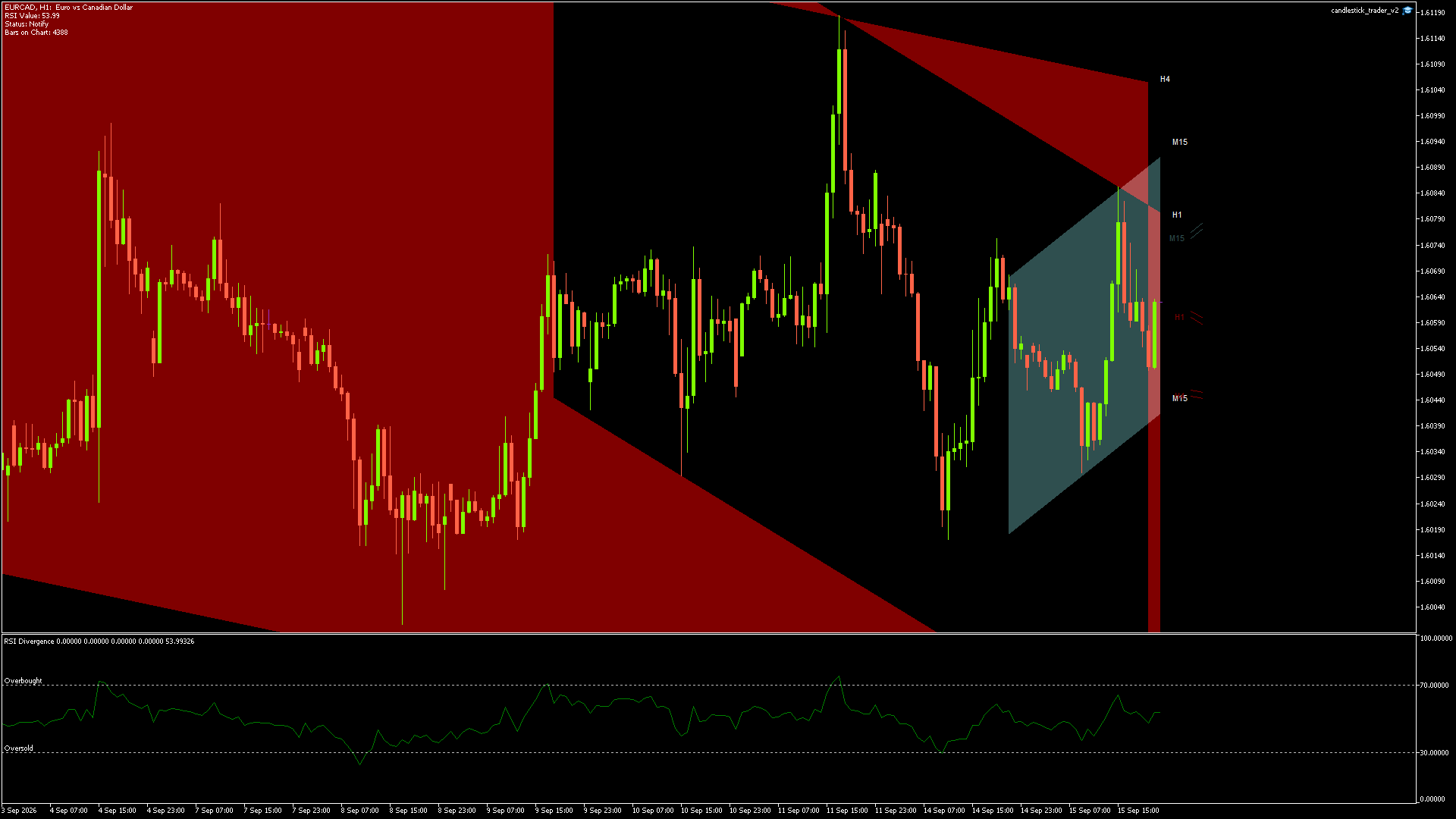 EURCAD - 15/09/2026 / 20:00:01