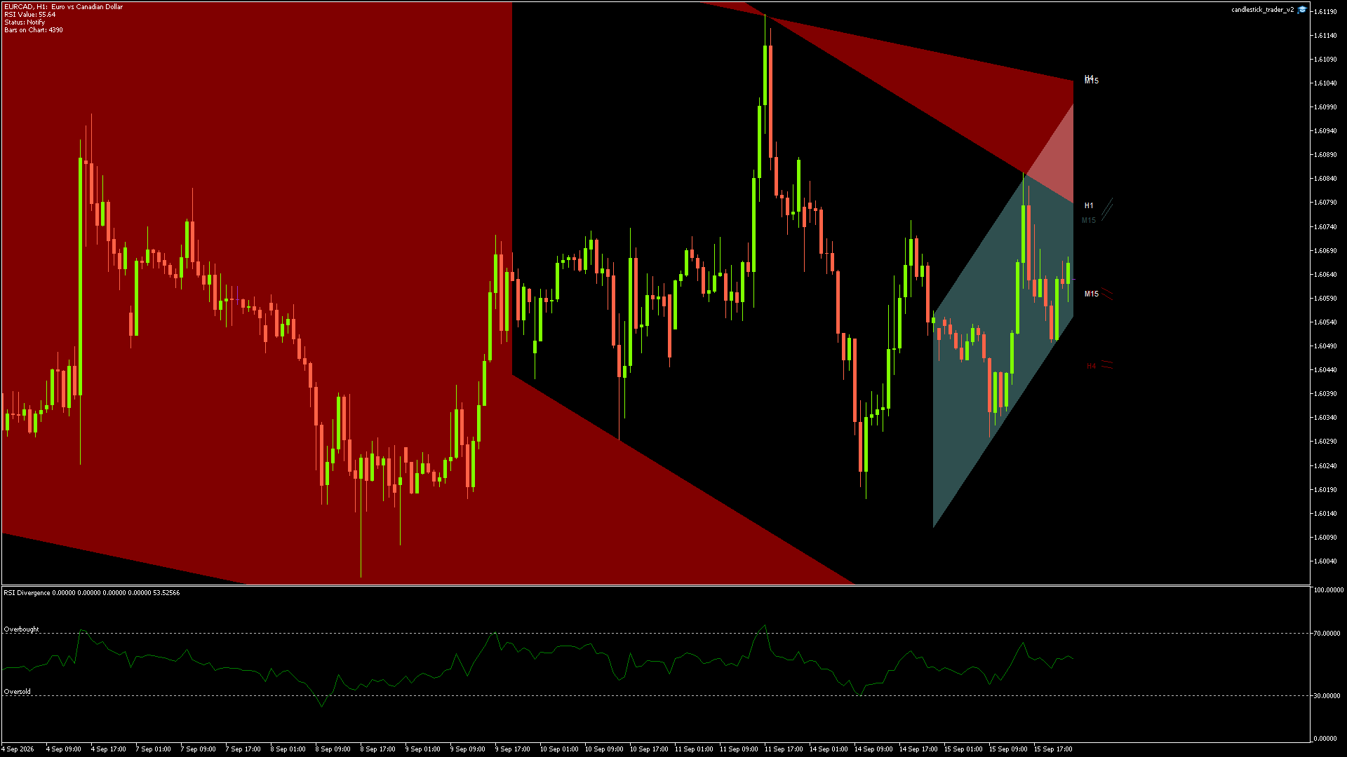 EURCAD - 15/09/2026 / 22:00:50