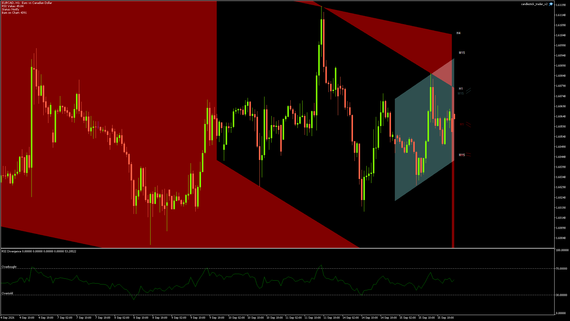 EURCAD - 15/09/2026 / 23:00:00