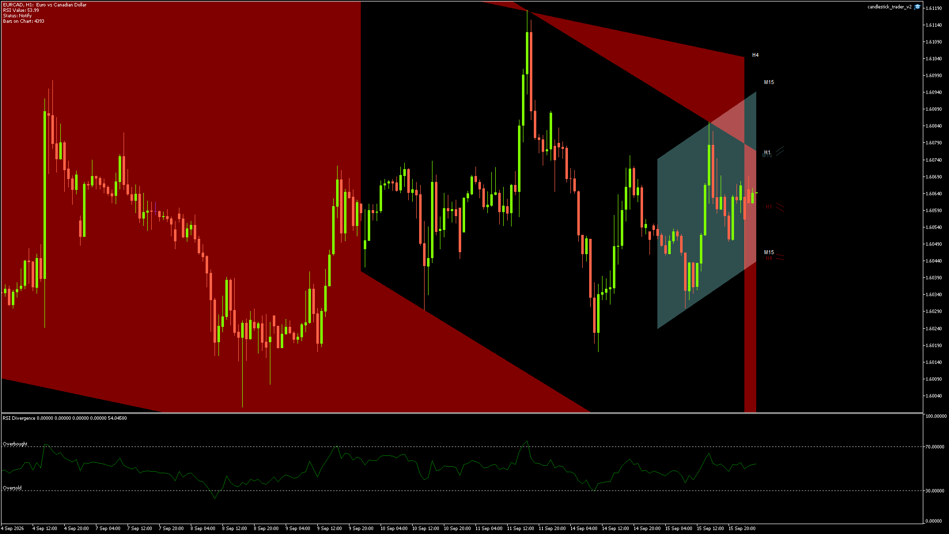 EURCAD - 16/09/2026 / 01:00:00