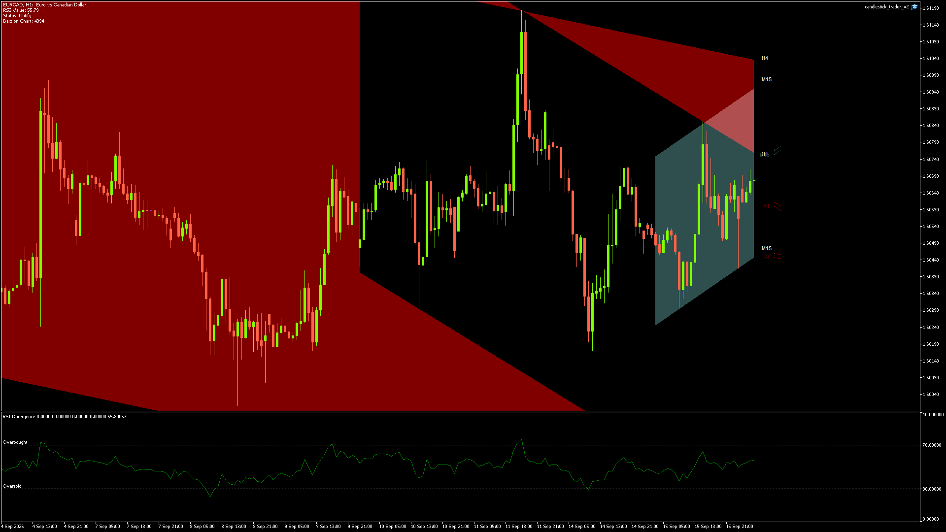 EURCAD - 16/09/2026 / 02:00:00