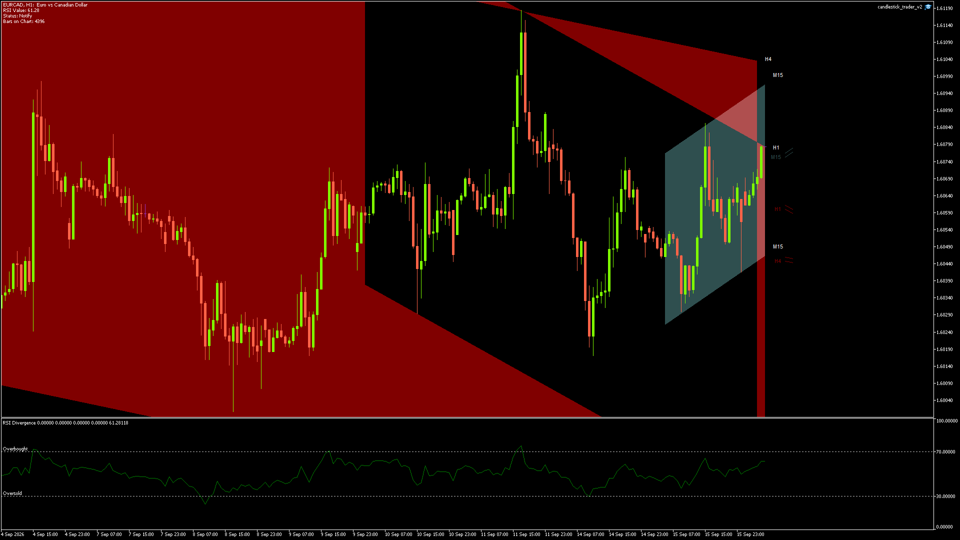 EURCAD - 16/09/2026 / 04:00:00