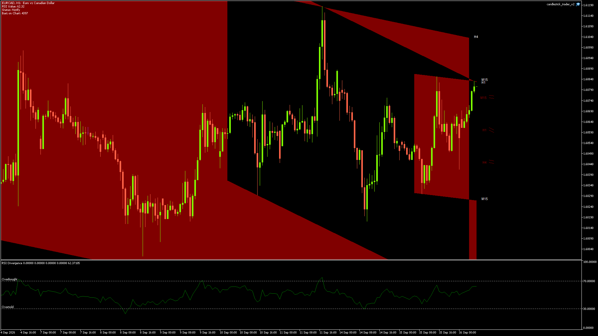 EURCAD - 16/09/2026 / 05:00:00