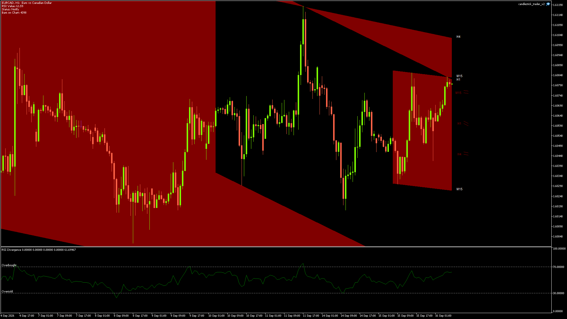 EURCAD - 16/09/2026 / 06:00:01