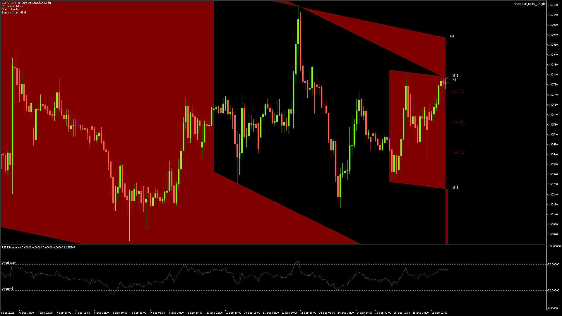 EURCAD - 16/09/2026 / 07:00:01