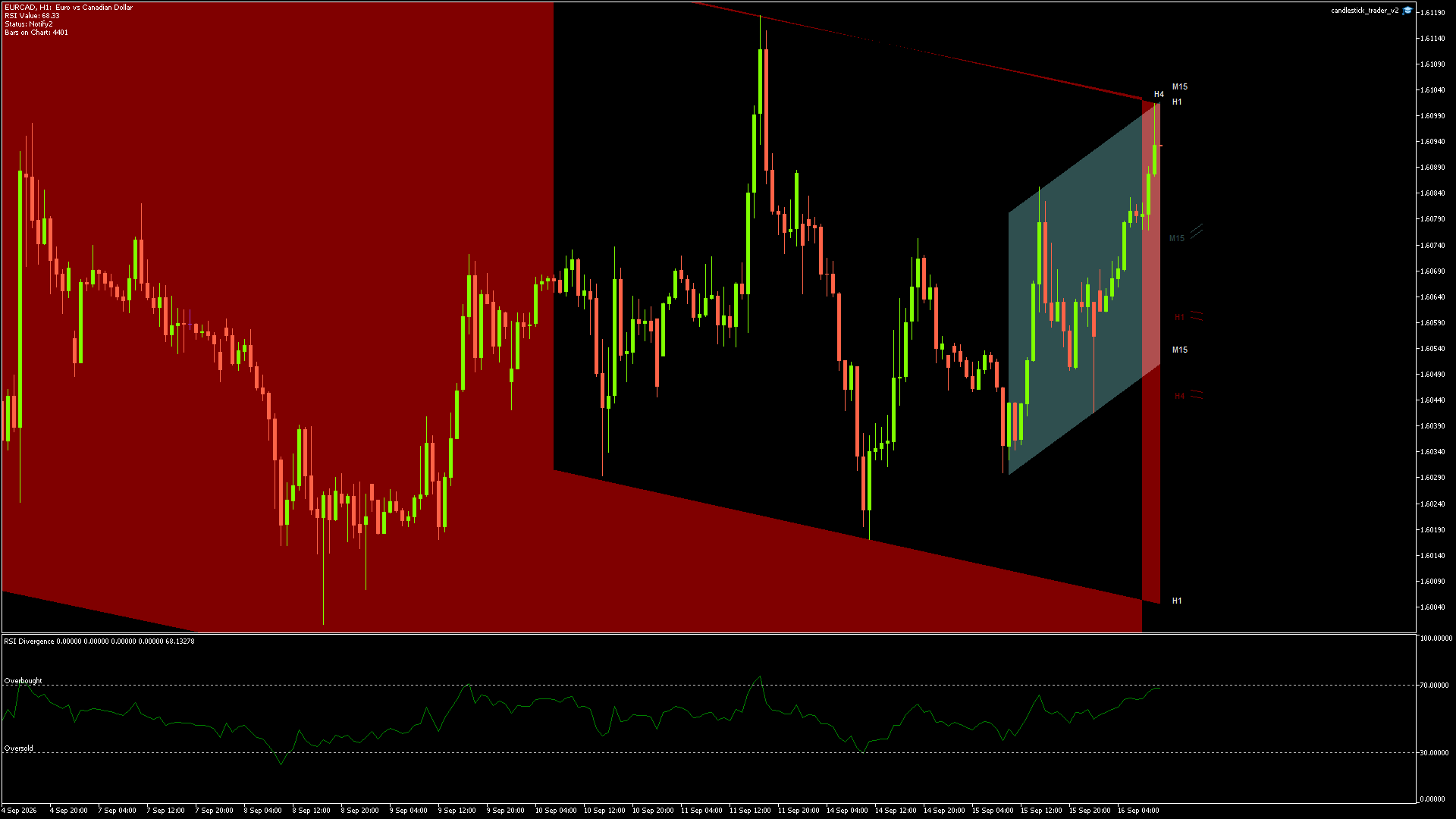 EURCAD - 16/09/2026 / 09:00:03