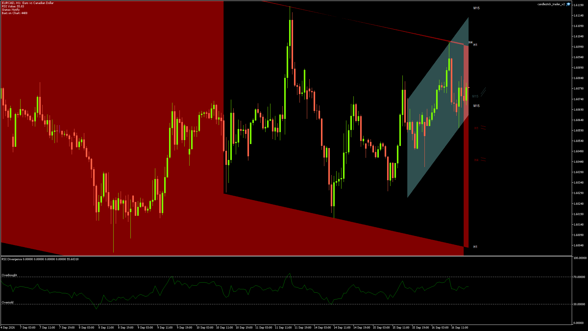 EURCAD - 16/09/2026 / 16:00:01