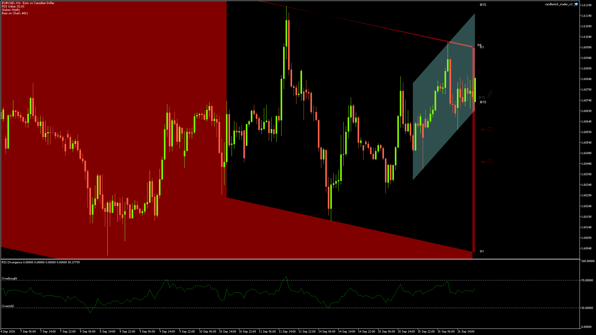 EURCAD - 16/09/2026 / 19:00:03