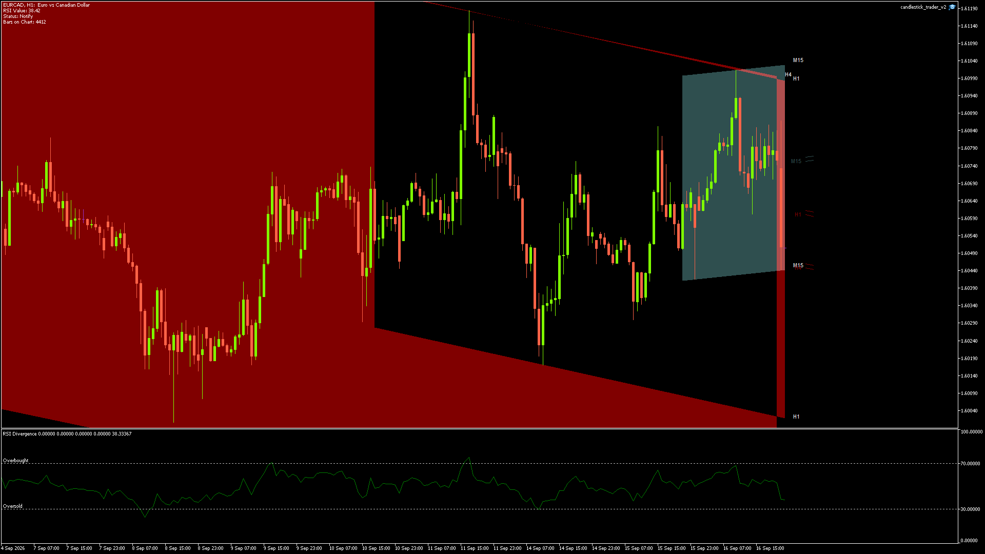 EURCAD - 16/09/2026 / 20:00:00