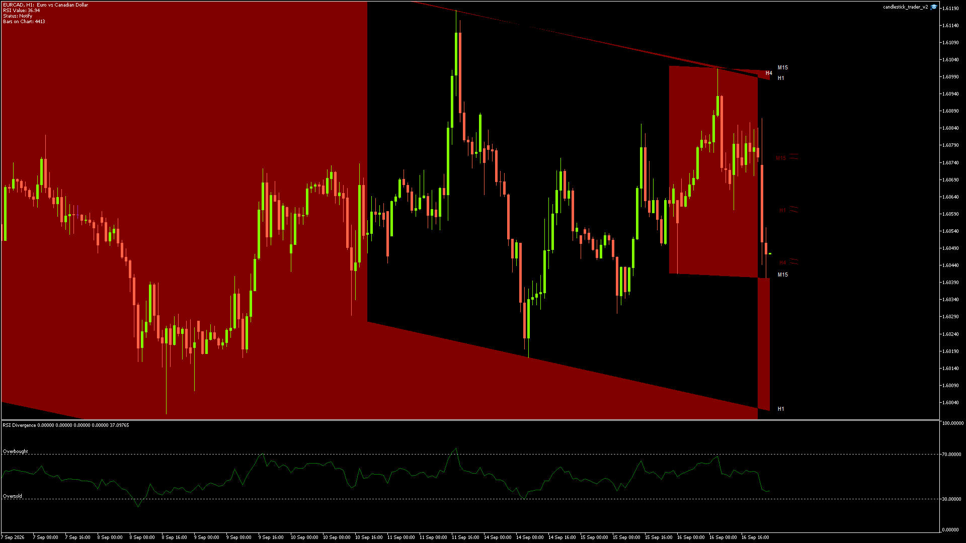 EURCAD - 16/09/2026 / 21:00:00