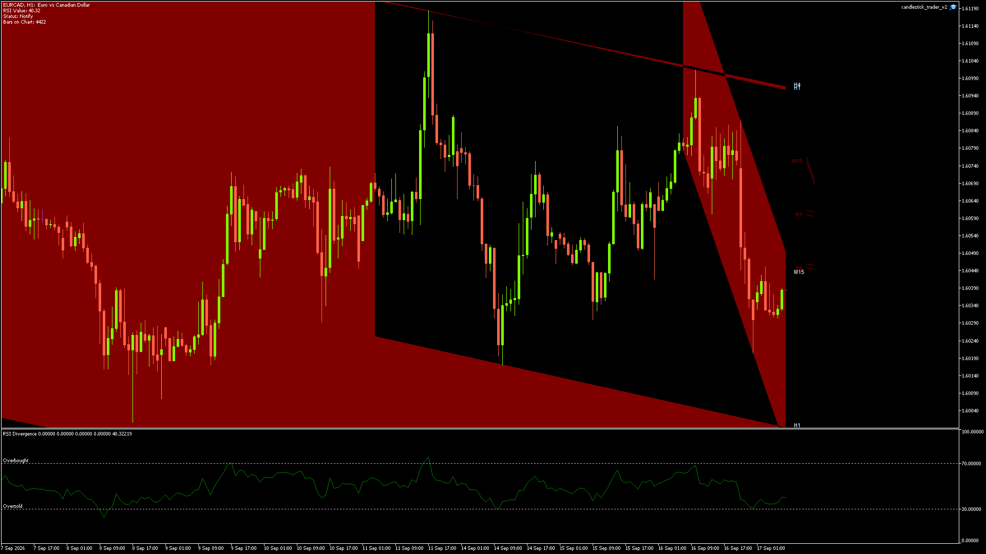 EURCAD - 17/09/2026 / 06:00:00