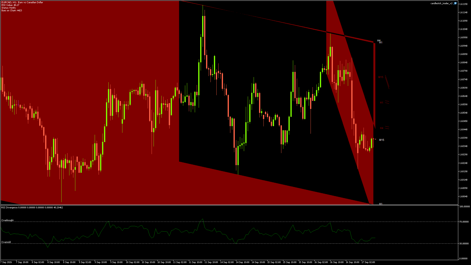 EURCAD - 17/09/2026 / 07:00:02
