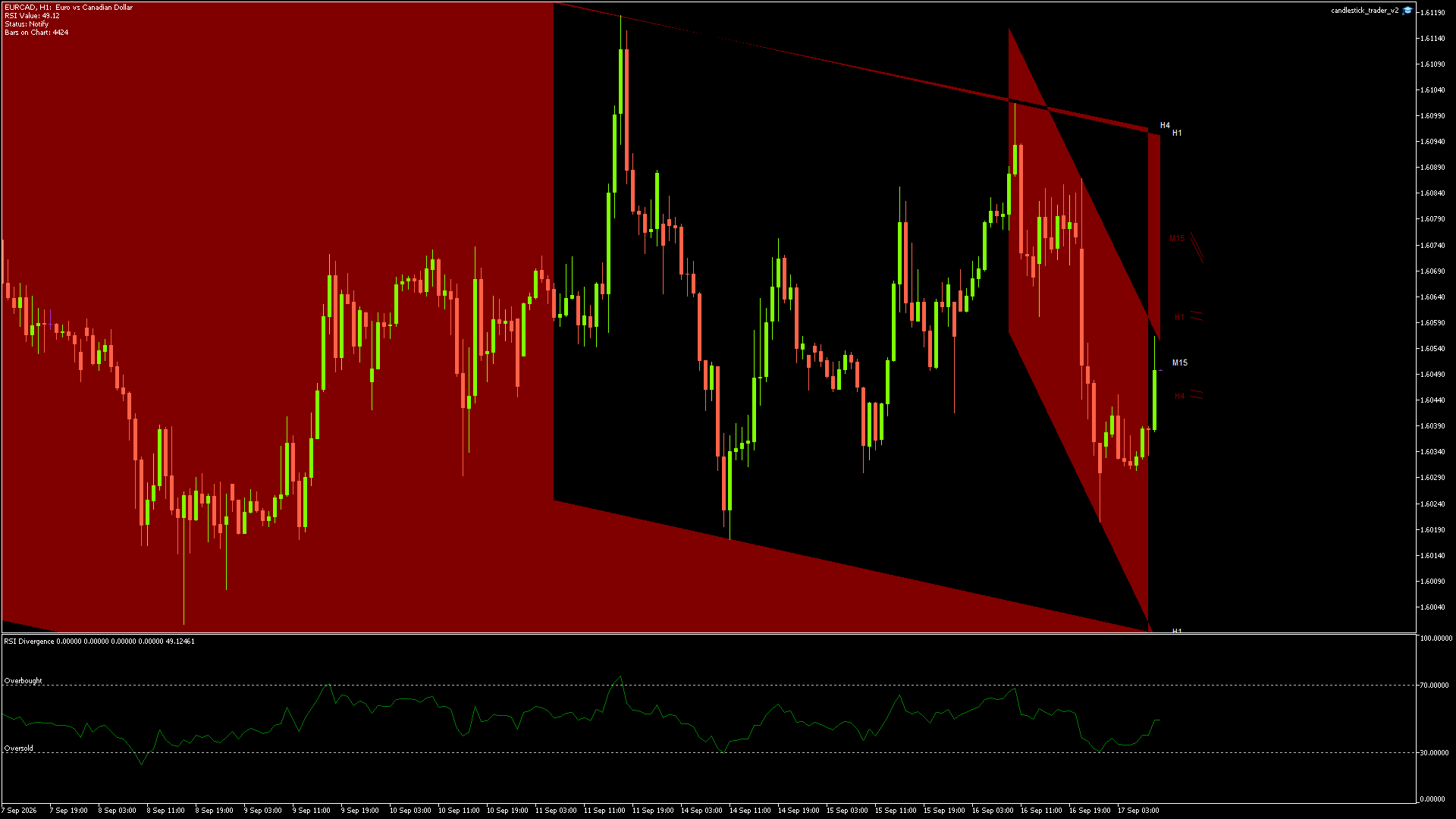 EURCAD - 17/09/2026 / 08:00:00