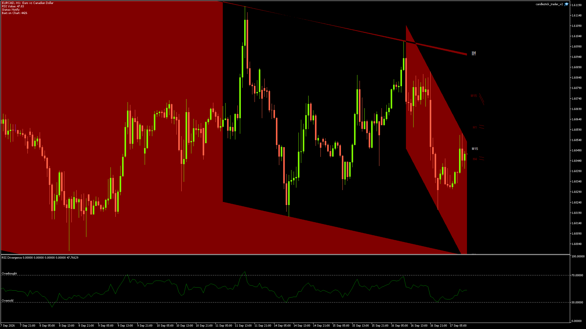 EURCAD - 17/09/2026 / 10:00:00