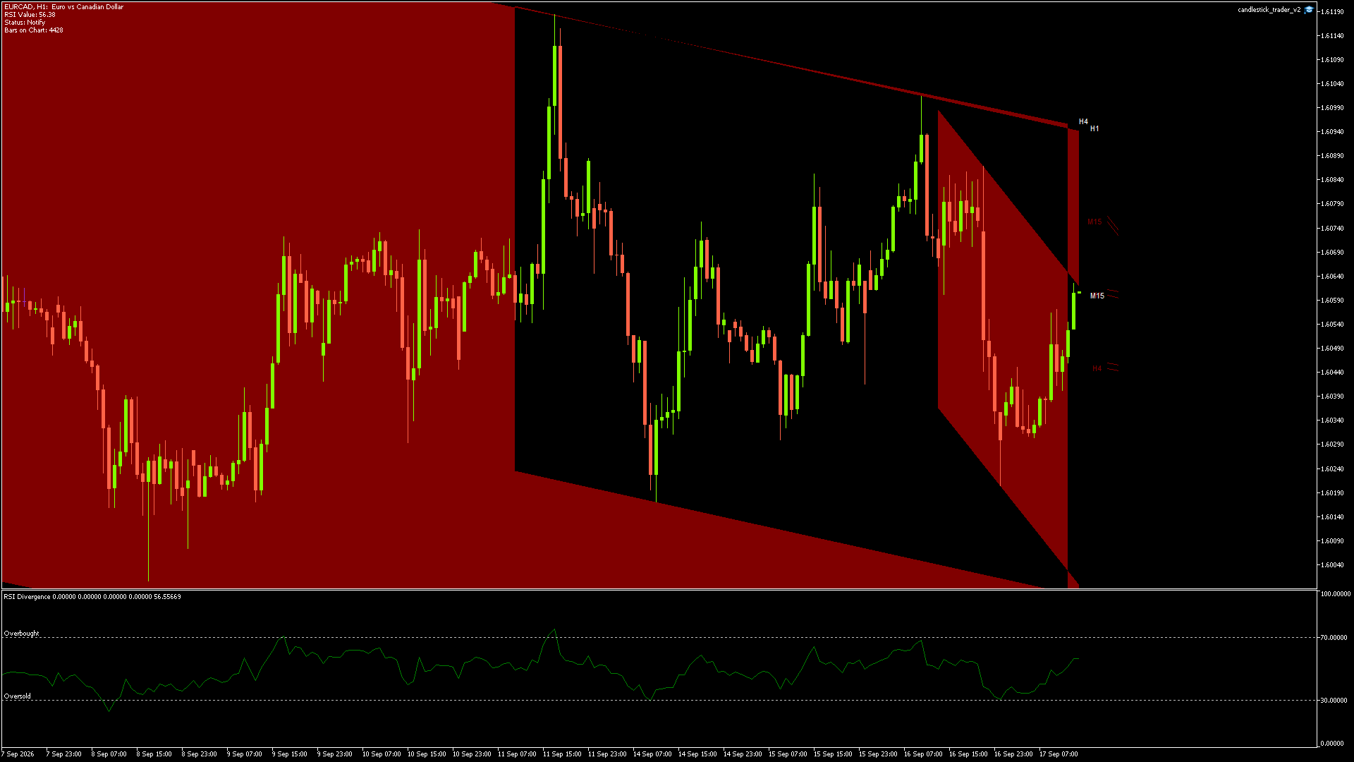 EURCAD - 17/09/2026 / 12:00:00