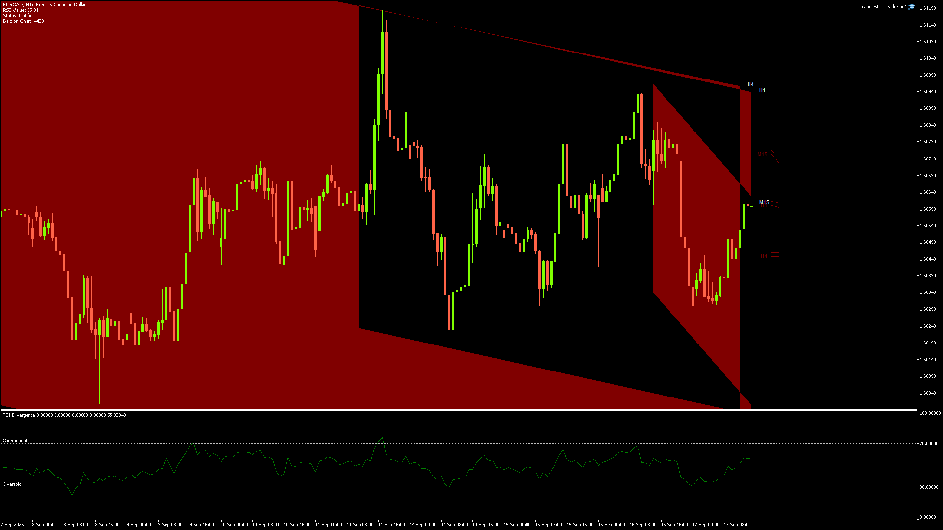 EURCAD - 17/09/2026 / 13:00:01