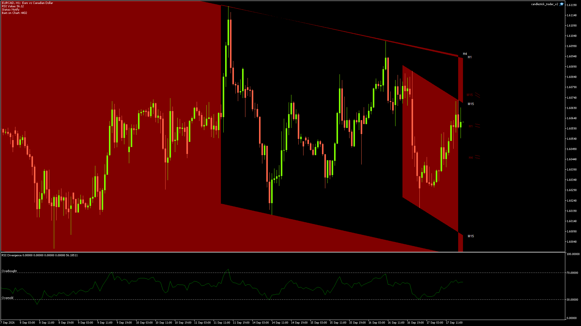 EURCAD - 17/09/2026 / 16:00:02