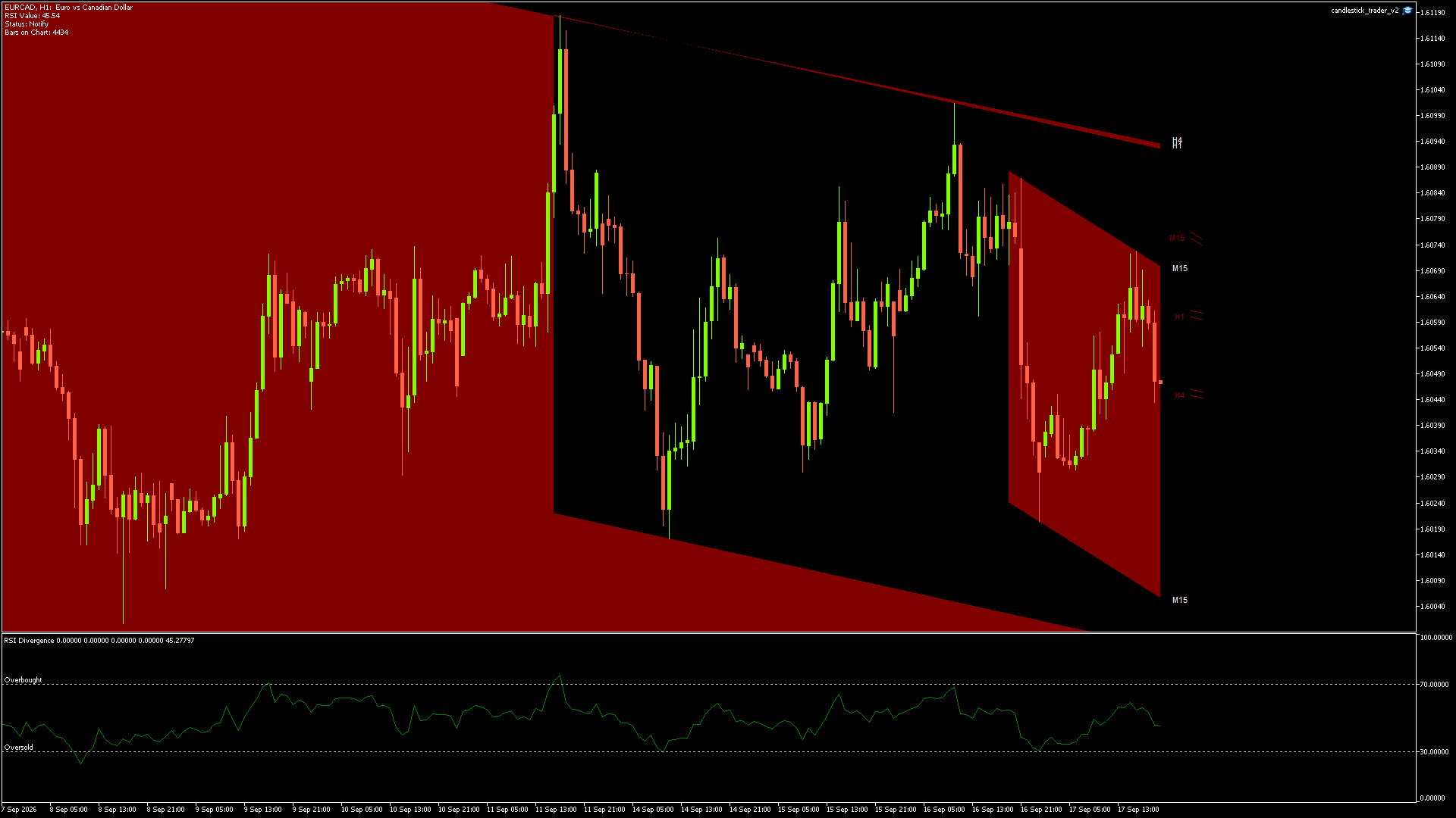 EURCAD - 17/09/2026 / 18:00:00