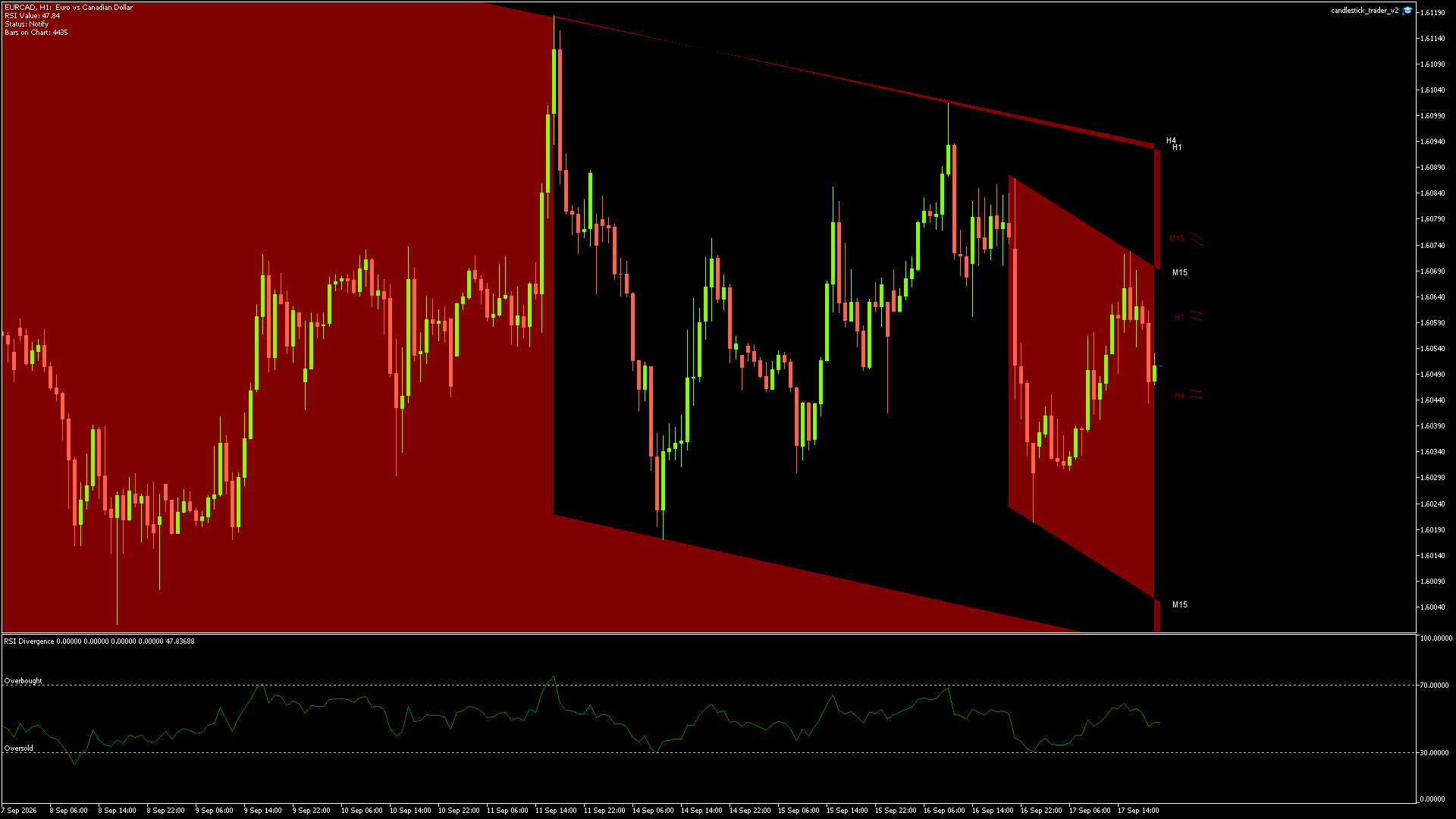 EURCAD - 17/09/2026 / 19:00:00