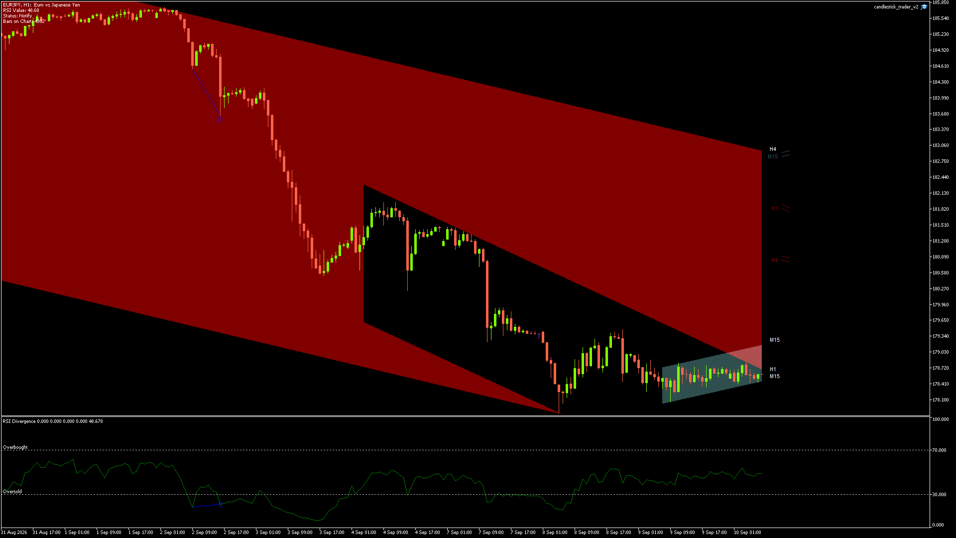 EURJPY - 10/09/2026 / 06:00:01