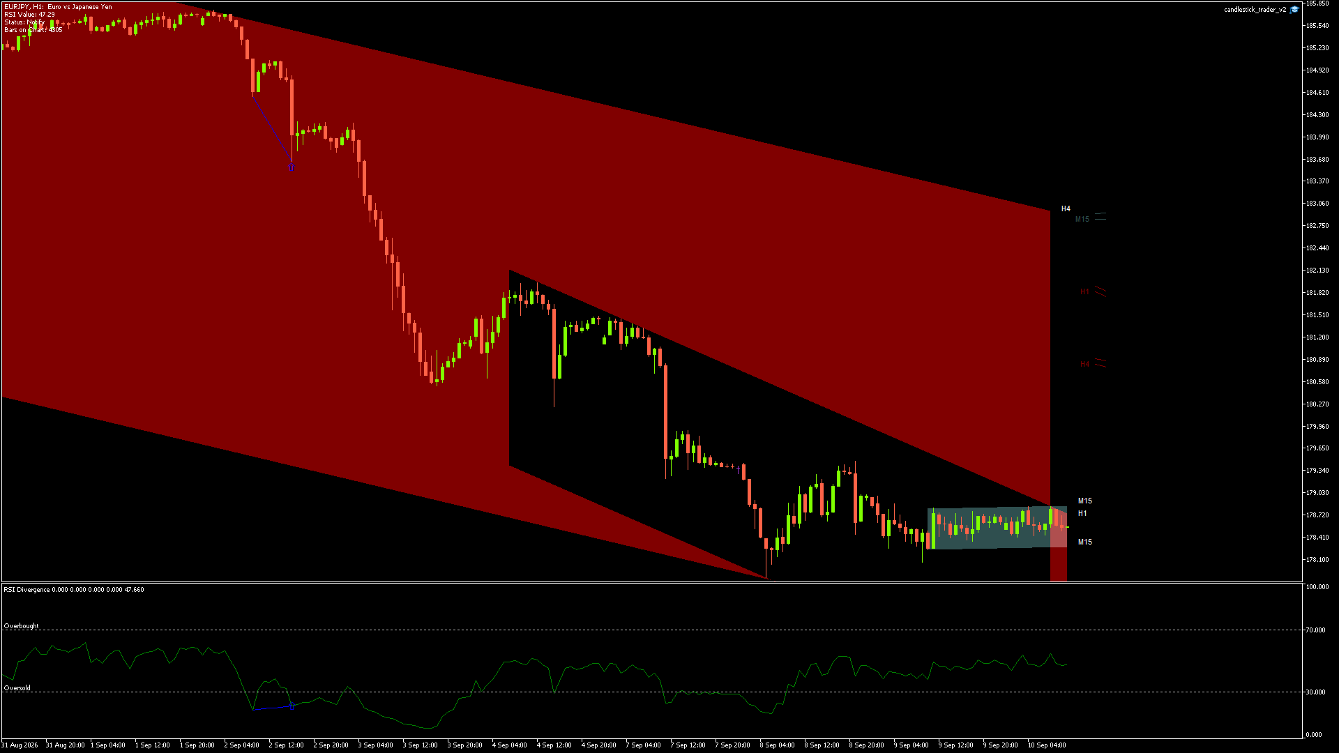EURJPY - 10/09/2026 / 09:00:00