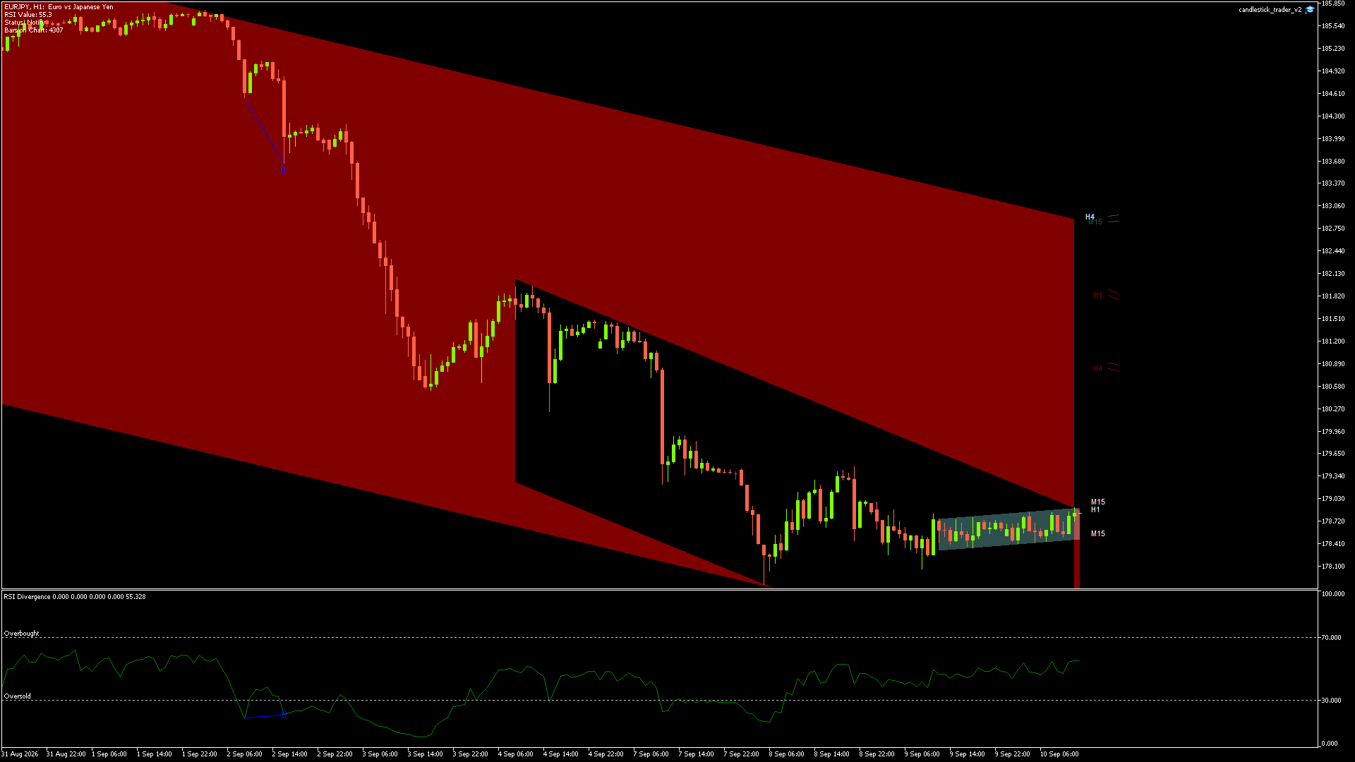 EURJPY - 10/09/2026 / 11:00:01