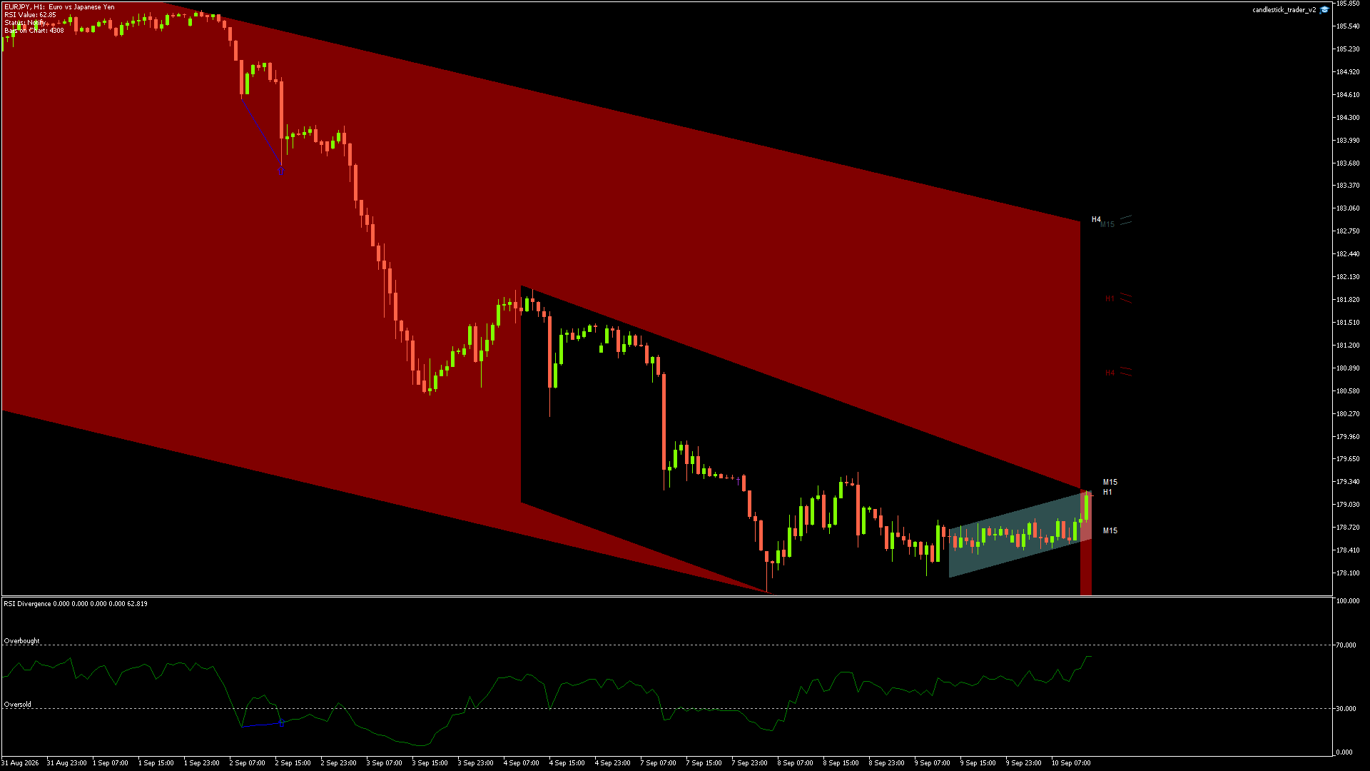 EURJPY - 10/09/2026 / 12:00:03