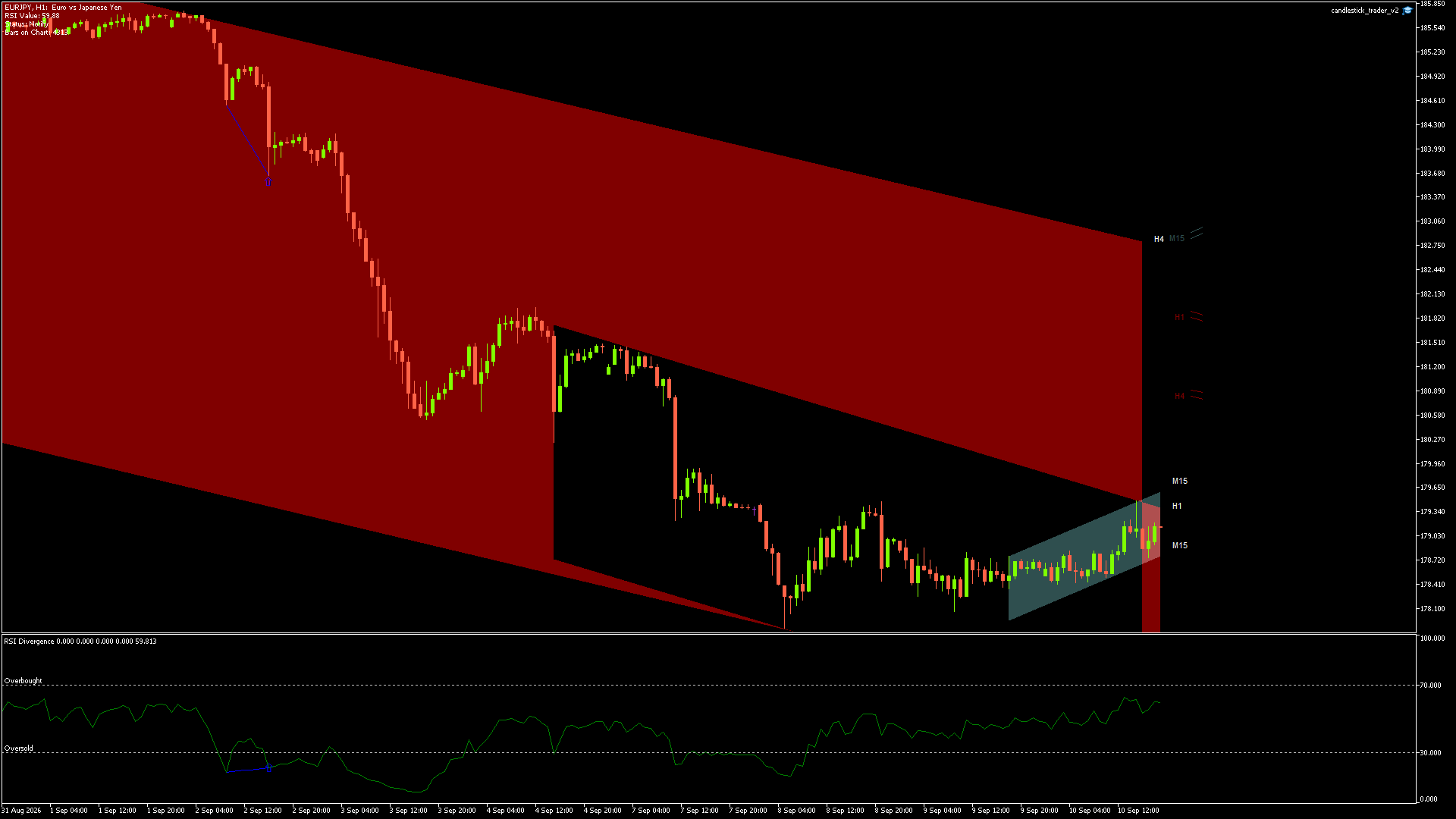 EURJPY - 10/09/2026 / 17:00:01