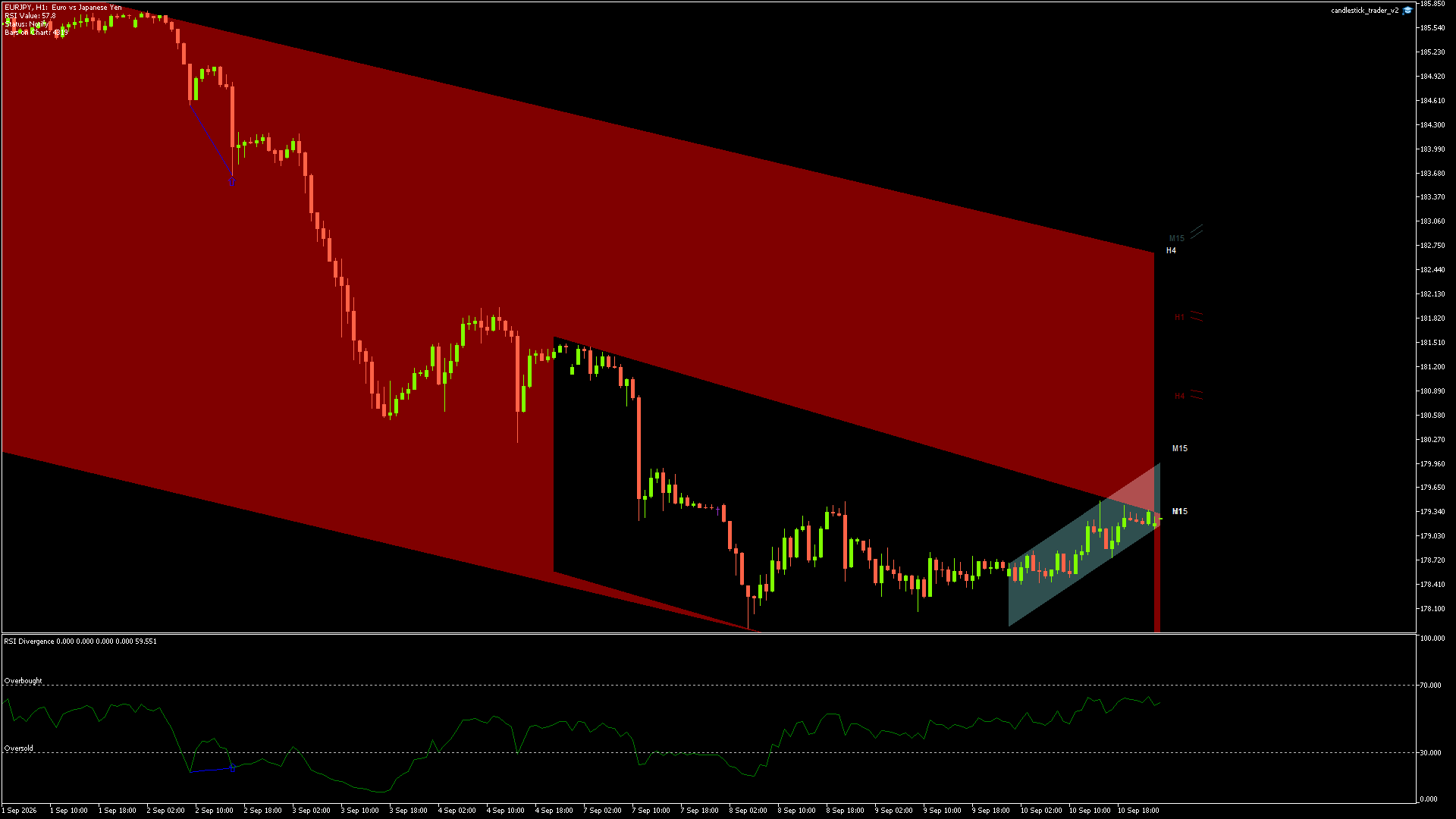 EURJPY - 10/09/2026 / 23:00:00