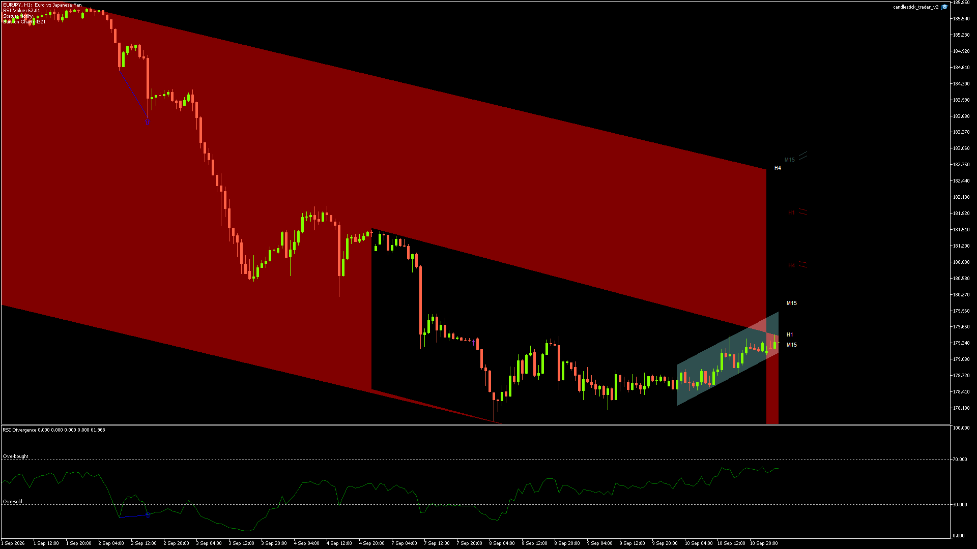 EURJPY - 11/09/2026 / 01:00:02