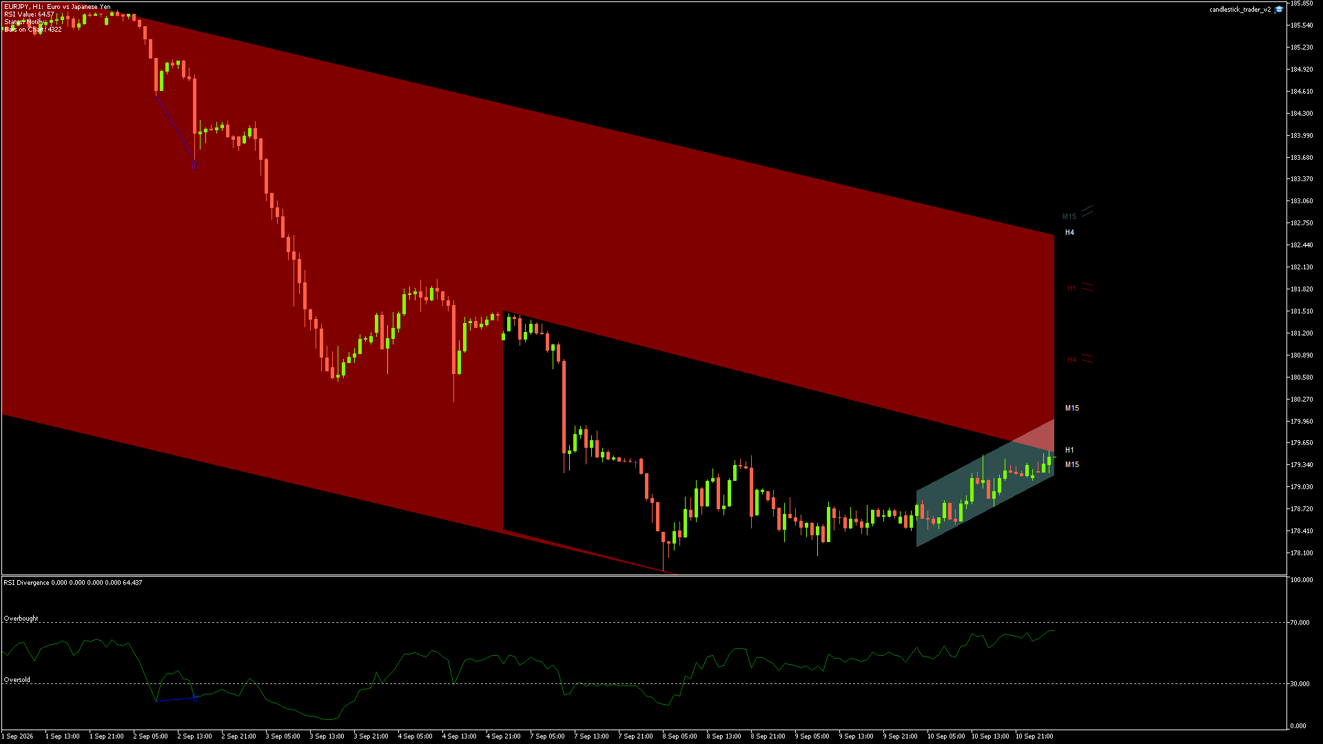 EURJPY - 11/09/2026 / 02:00:01