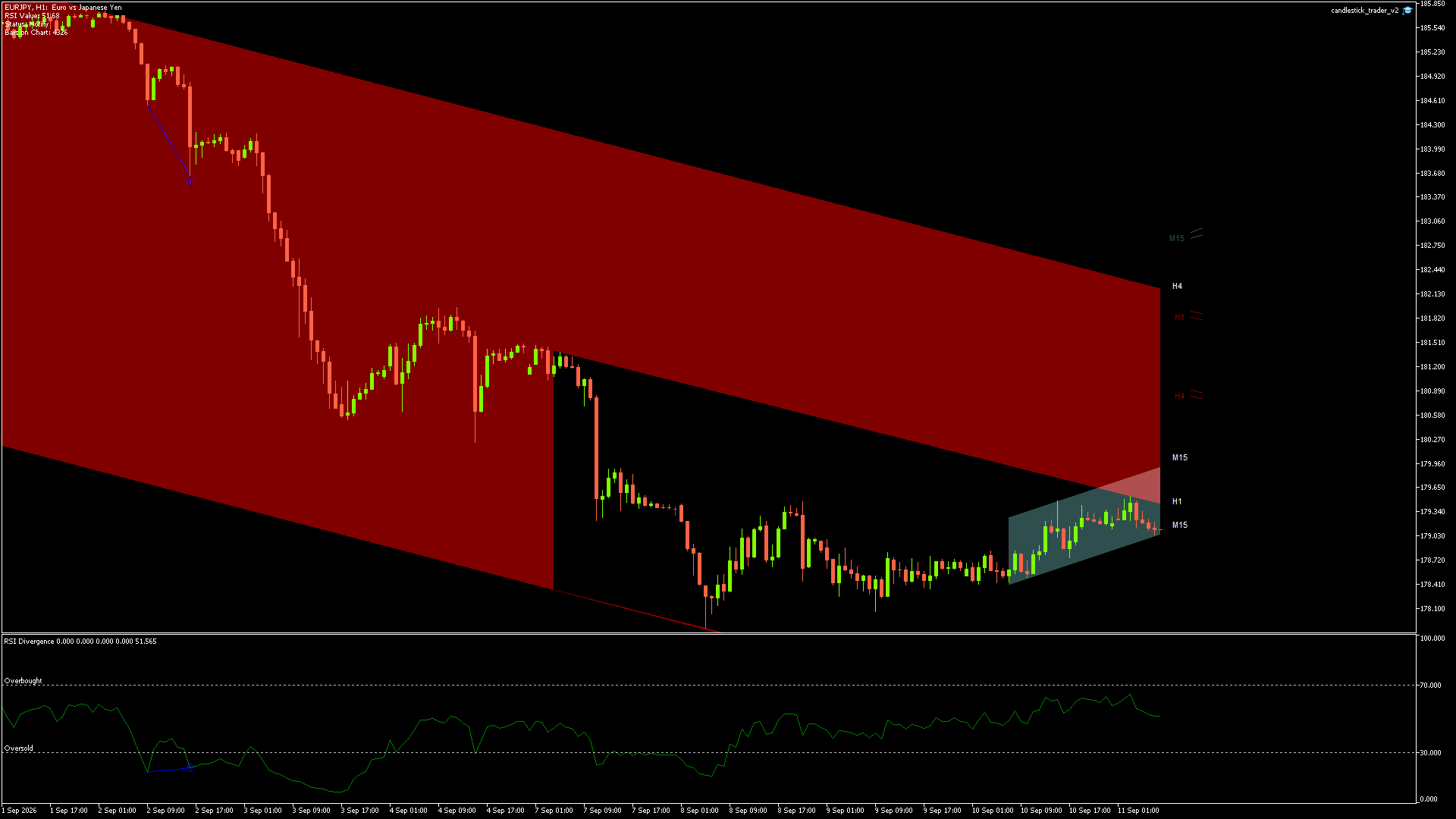EURJPY - 11/09/2026 / 06:00:01
