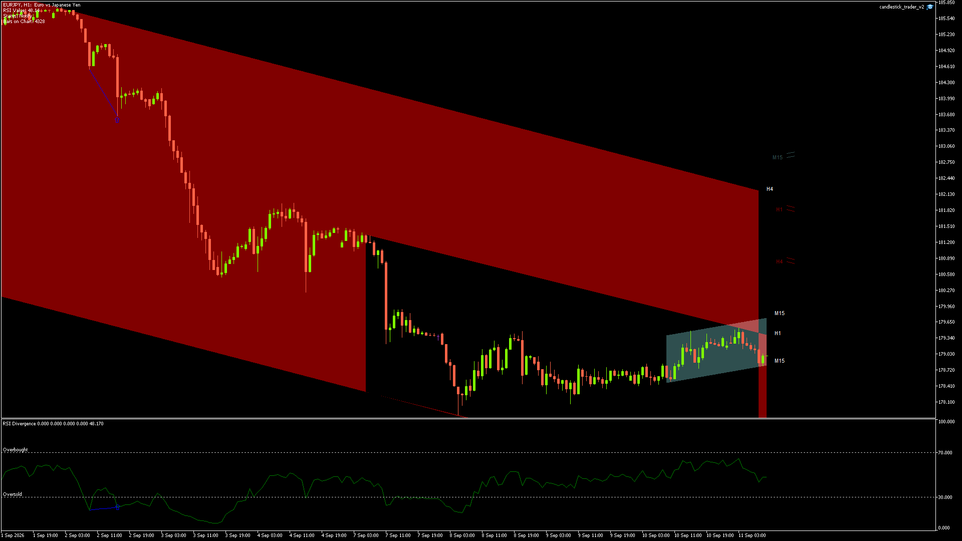 EURJPY - 11/09/2026 / 08:00:00