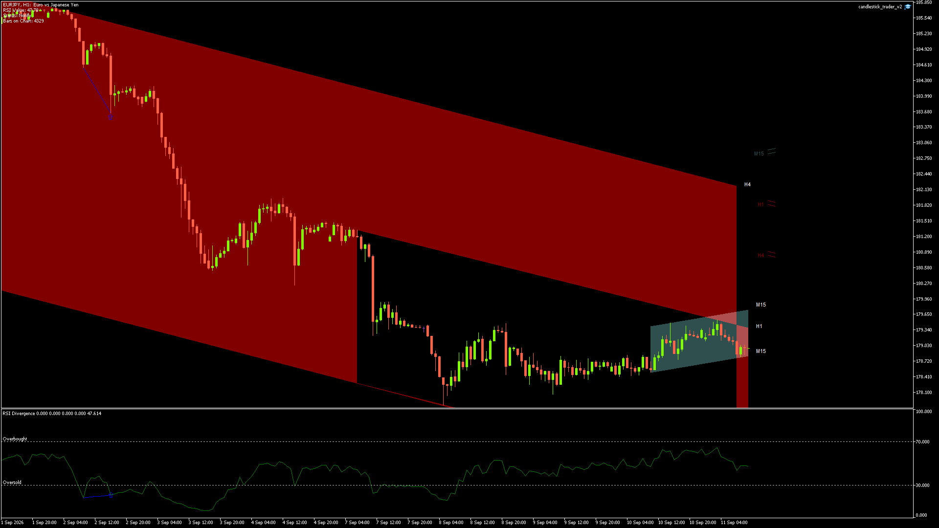 EURJPY - 11/09/2026 / 09:00:00