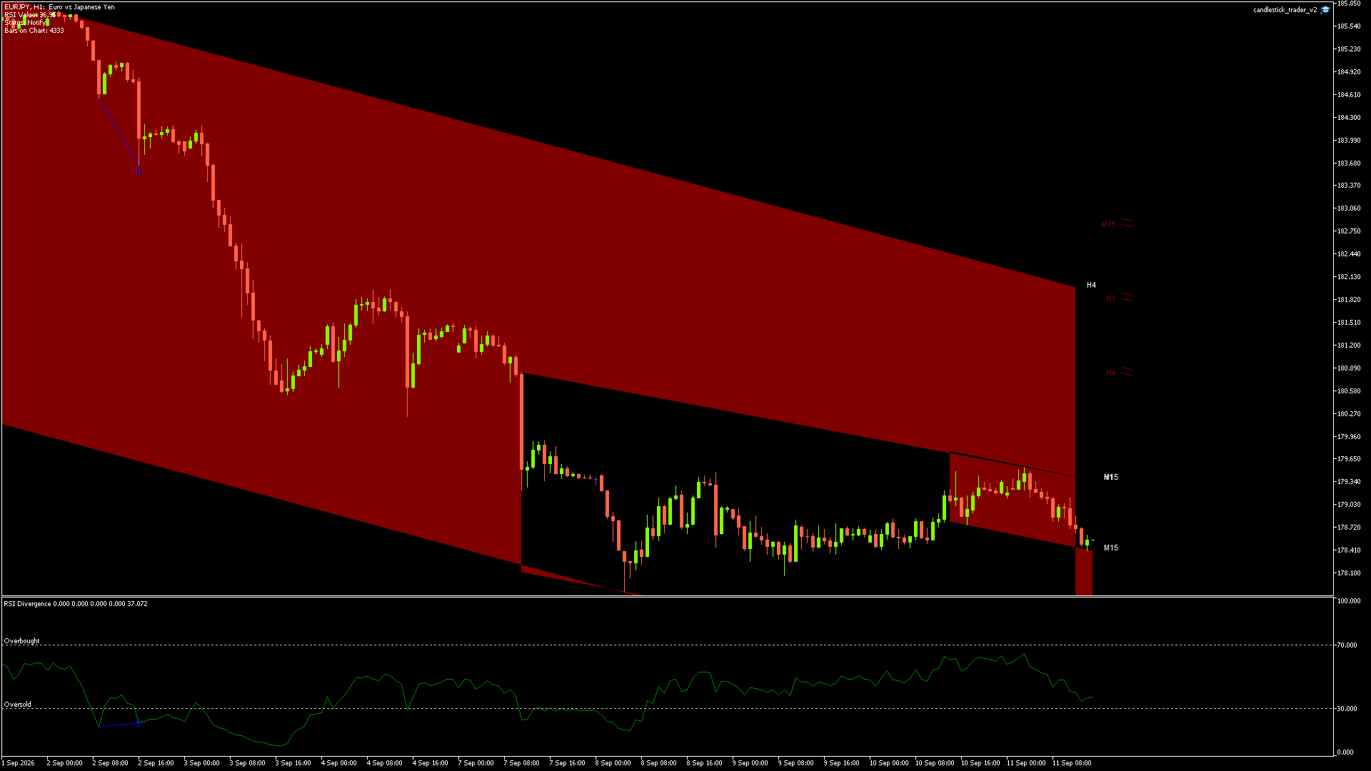 EURJPY - 11/09/2026 / 13:00:03