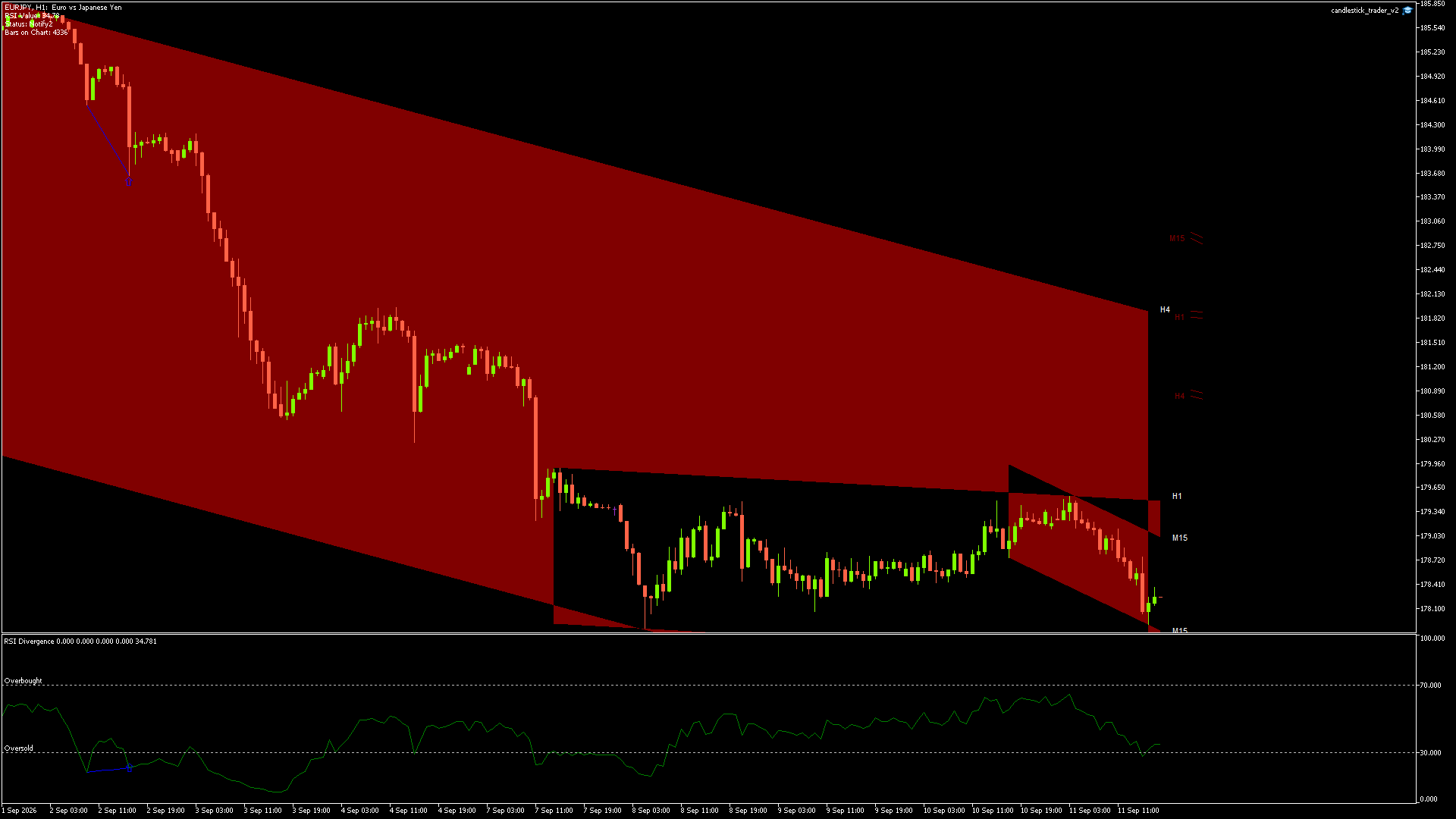 EURJPY - 11/09/2026 / 16:00:02