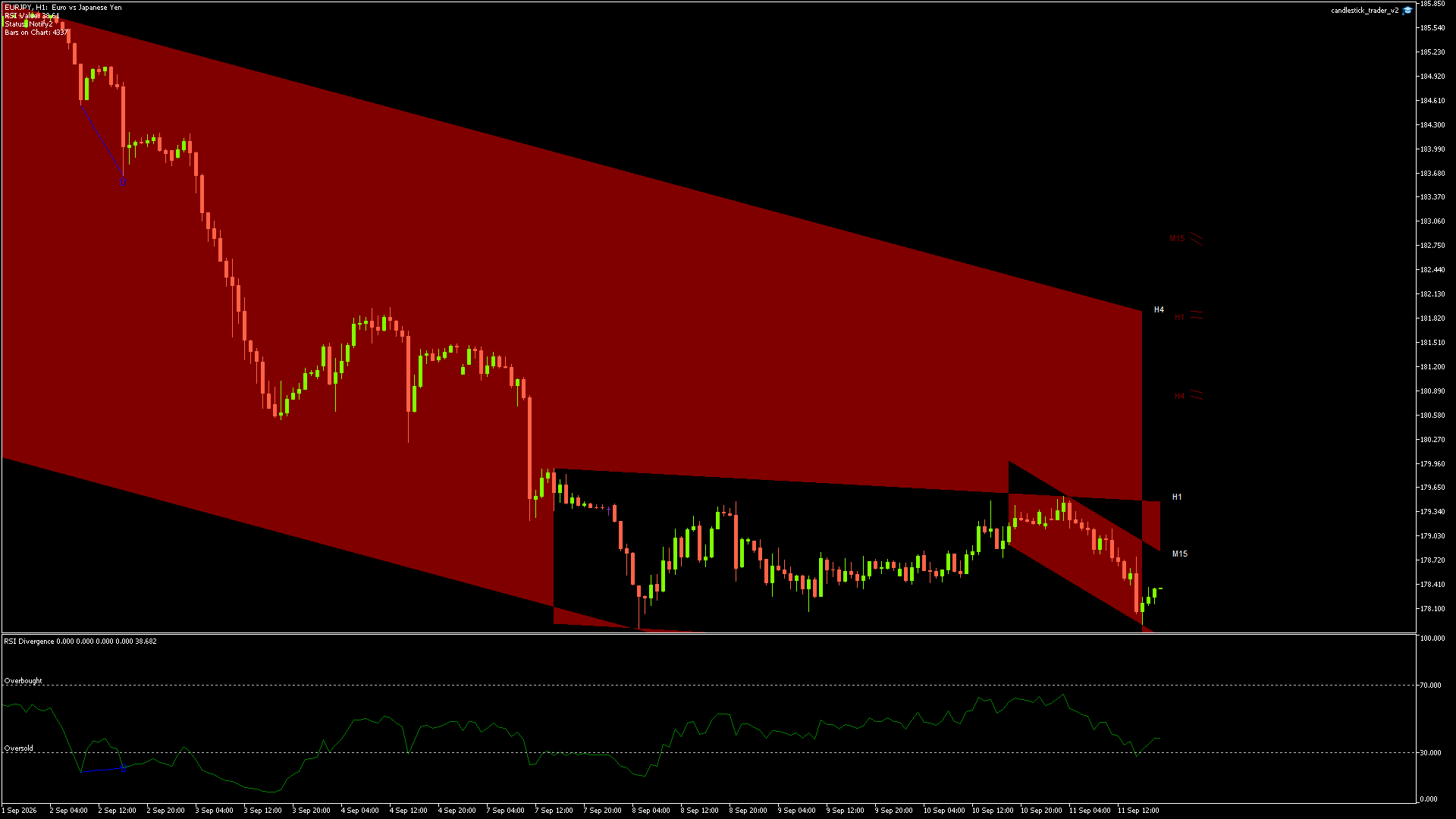 EURJPY - 11/09/2026 / 17:00:01