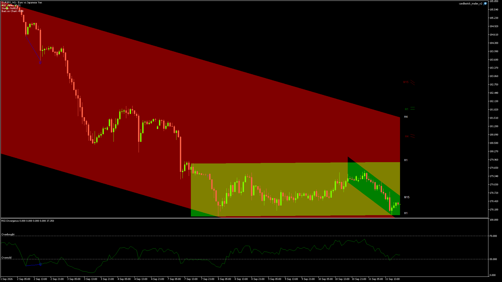 EURJPY - 11/09/2026 / 18:00:03