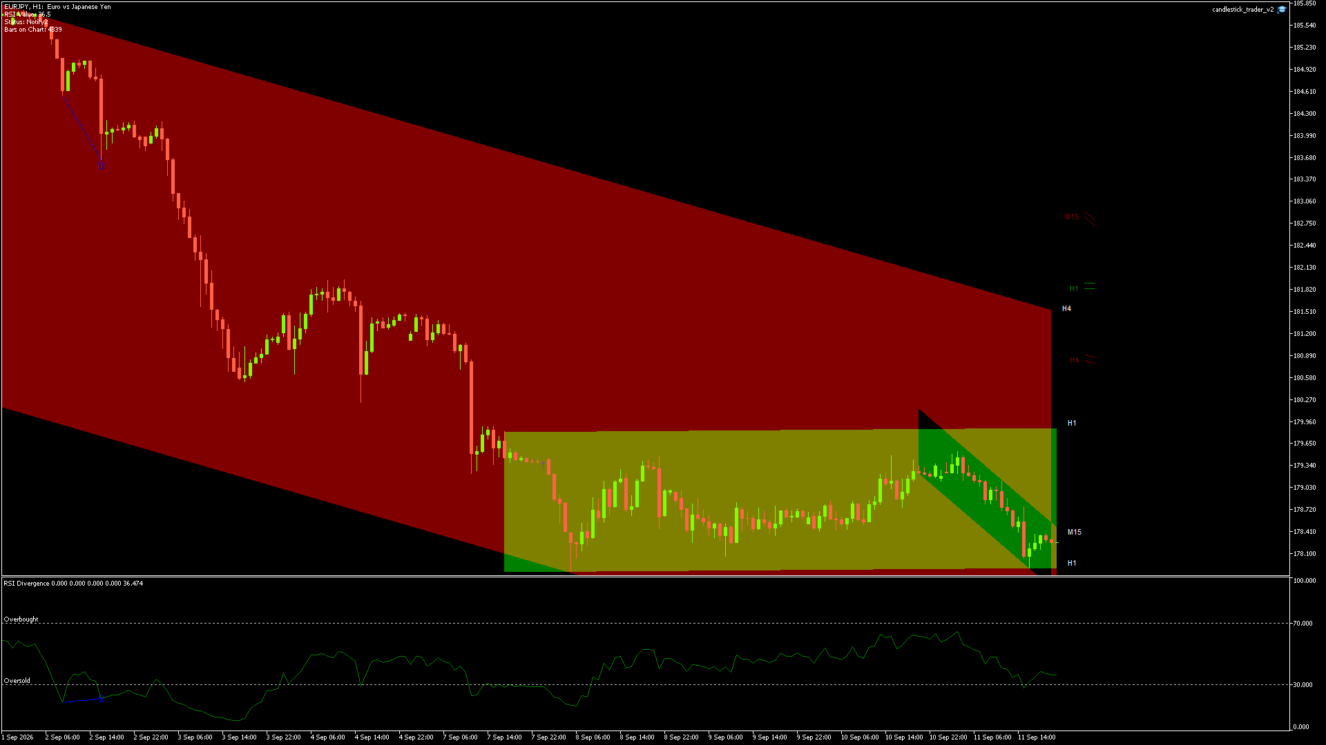 EURJPY - 11/09/2026 / 19:00:02